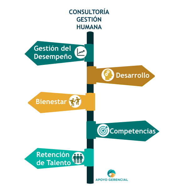 diag-gestionhumanaagc